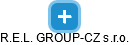 R.E.L. GROUP-CZ s.r.o. - náhled vizuálního zobrazení vztahů obchodního rejstříku