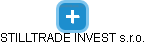 STILLTRADE INVEST s.r.o. - náhled vizuálního zobrazení vztahů obchodního rejstříku