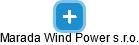 Marada Wind Power s.r.o. - náhled vizuálního zobrazení vztahů obchodního rejstříku