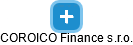 COROICO Finance s.r.o. - náhled vizuálního zobrazení vztahů obchodního rejstříku