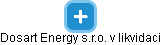 Dosart Energy s.r.o. v likvidaci - náhled vizuálního zobrazení vztahů obchodního rejstříku
