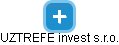 UZTREFE invest s.r.o. - náhled vizuálního zobrazení vztahů obchodního rejstříku