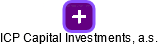 ICP Capital Investments, a.s. - náhled vizuálního zobrazení vztahů obchodního rejstříku