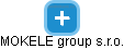 MOKELE group s.r.o. - náhled vizuálního zobrazení vztahů obchodního rejstříku