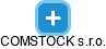 COMSTOCK s.r.o. - náhled vizuálního zobrazení vztahů obchodního rejstříku