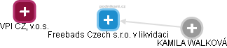 Freebads Czech s.r.o. v likvidaci - náhled vizuálního zobrazení vztahů obchodního rejstříku