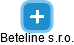 Beteline s.r.o. - náhled vizuálního zobrazení vztahů obchodního rejstříku