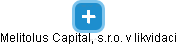 Melitolus Capital, s.r.o. v likvidaci - náhled vizuálního zobrazení vztahů obchodního rejstříku