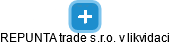REPUNTA trade s.r.o. v likvidaci - náhled vizuálního zobrazení vztahů obchodního rejstříku