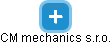 CM mechanics s.r.o. - náhled vizuálního zobrazení vztahů obchodního rejstříku