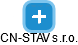 CN-STAV s.r.o. - náhled vizuálního zobrazení vztahů obchodního rejstříku