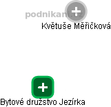 Bytové družstvo Jezírka - náhled vizuálního zobrazení vztahů obchodního rejstříku