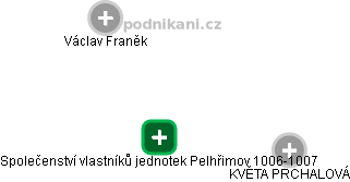 Společenství vlastníků jednotek Pelhřimov 1006-1007 - náhled vizuálního zobrazení vztahů obchodního rejstříku