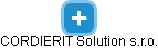 CORDIERIT Solution s.r.o. - náhled vizuálního zobrazení vztahů obchodního rejstříku
