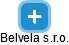 Belvela s.r.o. - náhled vizuálního zobrazení vztahů obchodního rejstříku