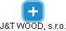 J&T WOOD, s.r.o. - náhled vizuálního zobrazení vztahů obchodního rejstříku