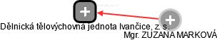 Dělnická tělovýchovná jednota Ivančice, z. s. - náhled vizuálního zobrazení vztahů obchodního rejstříku