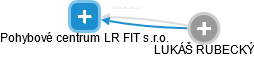 Pohybové centrum LR FIT s.r.o. - náhled vizuálního zobrazení vztahů obchodního rejstříku