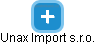 Unax Import s.r.o. - náhled vizuálního zobrazení vztahů obchodního rejstříku