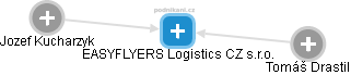 EASYFLYERS Logistics CZ s.r.o. - náhled vizuálního zobrazení vztahů obchodního rejstříku