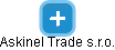 Askinel Trade s.r.o. - náhled vizuálního zobrazení vztahů obchodního rejstříku