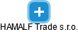HAMALF Trade s.r.o. - náhled vizuálního zobrazení vztahů obchodního rejstříku