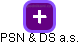 PSN & DS a.s. - náhled vizuálního zobrazení vztahů obchodního rejstříku