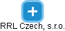 RRL Czech, s.r.o. - náhled vizuálního zobrazení vztahů obchodního rejstříku