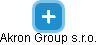 Akron Group s.r.o. - náhled vizuálního zobrazení vztahů obchodního rejstříku