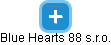 Blue Hearts 88 s.r.o. - náhled vizuálního zobrazení vztahů obchodního rejstříku