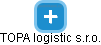 TOPA logistic s.r.o. - náhled vizuálního zobrazení vztahů obchodního rejstříku