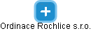 Ordinace Rochlice s.r.o. - náhled vizuálního zobrazení vztahů obchodního rejstříku