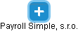 Payroll Simple, s.r.o. - náhled vizuálního zobrazení vztahů obchodního rejstříku
