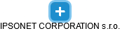 IPSONET CORPORATION s.r.o. - náhled vizuálního zobrazení vztahů obchodního rejstříku