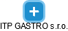 ITP GASTRO s.r.o. - náhled vizuálního zobrazení vztahů obchodního rejstříku