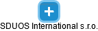 SDUOS International s.r.o. - náhled vizuálního zobrazení vztahů obchodního rejstříku