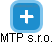 MTP s.r.o. - náhled vizuálního zobrazení vztahů obchodního rejstříku