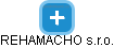 REHAMACHO s.r.o. - náhled vizuálního zobrazení vztahů obchodního rejstříku