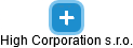 High Corporation s.r.o. - náhled vizuálního zobrazení vztahů obchodního rejstříku