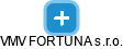 VMV FORTUNA s.r.o. - náhled vizuálního zobrazení vztahů obchodního rejstříku