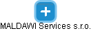 MALDAWI Services s.r.o. - náhled vizuálního zobrazení vztahů obchodního rejstříku