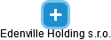 Edenville Holding s.r.o. - náhled vizuálního zobrazení vztahů obchodního rejstříku