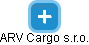 ARV Cargo s.r.o. - náhled vizuálního zobrazení vztahů obchodního rejstříku