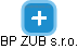 BP ZUB s.r.o. - náhled vizuálního zobrazení vztahů obchodního rejstříku