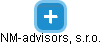 NM-advisors, s.r.o. - náhled vizuálního zobrazení vztahů obchodního rejstříku