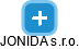 JONIDA s.r.o. - náhled vizuálního zobrazení vztahů obchodního rejstříku