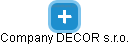 Company DECOR s.r.o. - náhled vizuálního zobrazení vztahů obchodního rejstříku