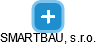 SMARTBAU, s.r.o. - náhled vizuálního zobrazení vztahů obchodního rejstříku