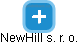 NewHill s. r. o. - náhled vizuálního zobrazení vztahů obchodního rejstříku