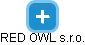 RED OWL s.r.o. - náhled vizuálního zobrazení vztahů obchodního rejstříku
